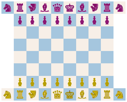 Gustavian Camelrider Chess