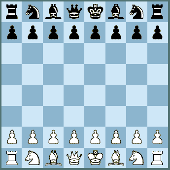 Gunnery Chess